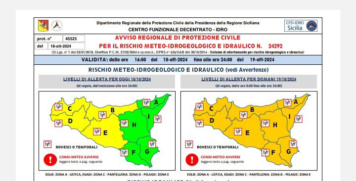 maltempo  brolometeo: la sicilia si prepara ad affrontare una perturbazione importante.